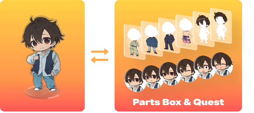 2. パーツを入手して着せ替え